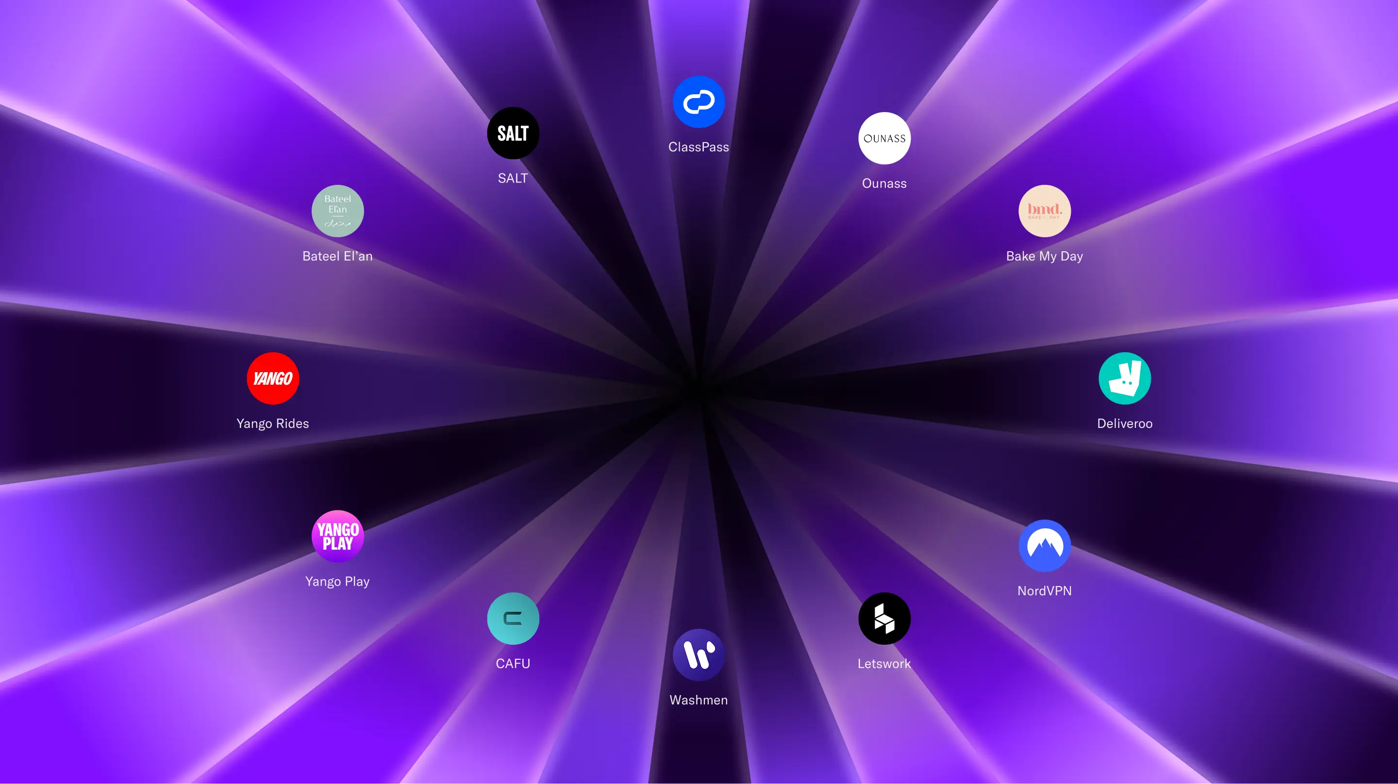 Ziina Violet card benefits visualization showing monthly value